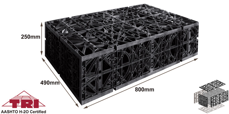 Stormwater Attenuation Tank, Attenuation Crates